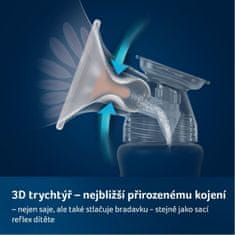 LOVI Dvofazna električna črpalka za dojenje Expert 3D PRO
