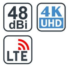 Evolveo Jade 2 LTE, 48dBi aktivna zunanja antena DVB-T/T2, filter LTE