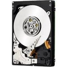 SATA HD 6G 1TB 7,2K N H-P 3,5' BC za TX1310 M5