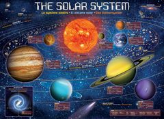 EuroGraphics Solar System Puzzle XL 500 kosov