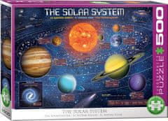 EuroGraphics Solar System Puzzle XL 500 kosov