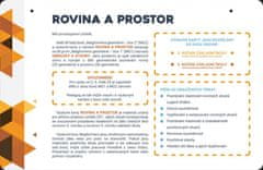 Magformers Geometrija 2: Ravnina in prostor - škatla s 43 kosi