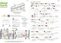 Metal Earth 3D sestavljanka Tramvaj W-Class