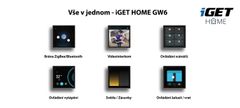 iGET HOME GW6 Control 4" LCD Gateway Wi-Fi/Bluetooth/Zigbee 3.0, Philips HUE,Tuya,Andr,iOS