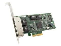 Broadcomov omrežni adapter BCM5719-4P NetXtreme, 4x 1GbE Base-T RJ-45 (1GbE/100Mb/1Mb), PCIe 2.0 x48 NIC