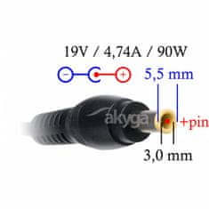 Akyga polnilec za prenosne računalnike 19V/4,74A/90W 5,5x3,0 mm + pin za SAMSUNG