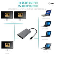 I-TEC THUNDERBOLT 3 Dual Display Port Adapter