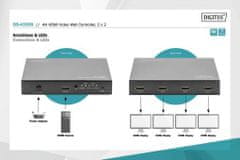 Digitus HDMI 2x2 Video Wall Processor podpira 4K@60Hz (4:4:4)