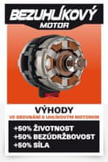 PowerPlus POWDPG75270 40 V sesalnik za liste brez baterije