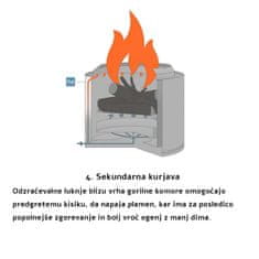 SOLO STOVE brezdimno namizno kurišče Mesa XL, srebrno