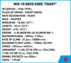 Cobi 2416 MIG-15 FAGOT iz korejske vojne, 1:32, 504 k, 1 f