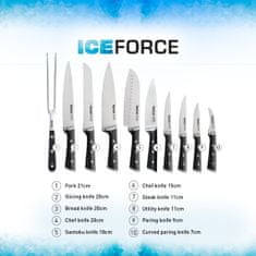 Tefal 7-delni komplet Ice Force K232S704