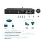 TP-Link VIGI NVR1008H-8MP 8 kanalov, 8x Lan s PoE, 2x USB