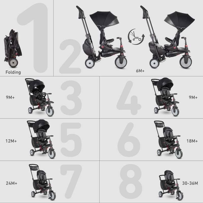 Smart Trike STR7 Zlo ljiv otro ki tricikel vozi ek 8v1 rde 6m 3y mimovrste