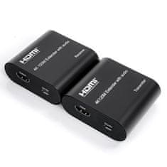 shumee Spacetronik SPH-HLC54 4Kjack pretvornik HDMI v LAN