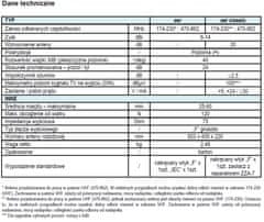 Antena DVB-T/T2 Telmor ASR CLASSIC P20