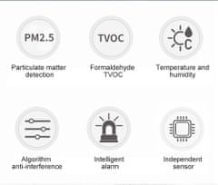Monitor kakovosti zraka z alarmom PM2,5 JMS-13
