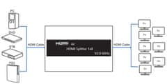 shumee Razdelilnik HDMI 1x8 SPH-RS108_V20 4K 60 Hz HDR