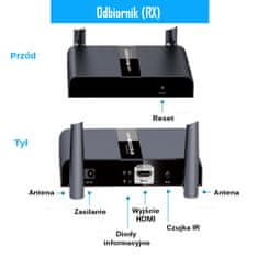 shumee Spacetronik SPH-W50N-Dual brezžični oddajnik HDMI