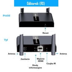 Spacetronik SPH-W50N-Dual brezžični oddajnik HDMI