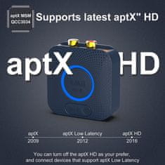 shumee B06HD Zvočni sprejemnik Bluetooth 5 aptX HD 50 m