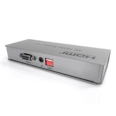 shumee Razdelilnik HDMI 1x2 SPH-RS102_V46 4K 60 Hz CEC