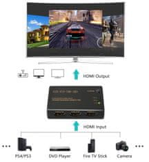 shumee Združilnik HDMI 3x1 SPH-S1032.2 4K 60Hz