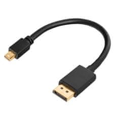 shumee Spacetronik SPH-C02 pretvornik DP v HDMI
