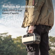 Greatstore FlashFish P56 330W 299Wh power banka