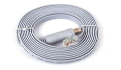 Kabel CISCO USB-A do RJ45 SPU-A05 921600 bps