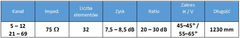 shumee Spacetronik SPL-FZ31 H/V logaritemska antena