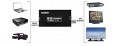 shumee Spacetronik SPH-SFI3GO2 pretvornik HDMI v 3G SDI