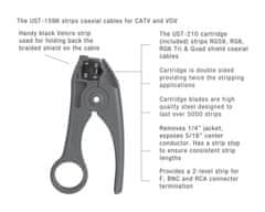 JONARD TOOLS UST-1596 TWIN odstranjevalec žice