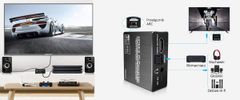 shumee Razdelilnik HDMI-HDMI + avdio SPDIF ARC SPH-AE06