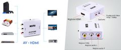 shumee Spacetronik 3RCACHD02 Pretvornik 3RCA v HDMI