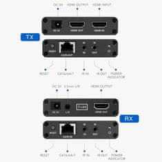 shumee Spacetronik SPH-HLC7 pretvornik HDMI v LAN