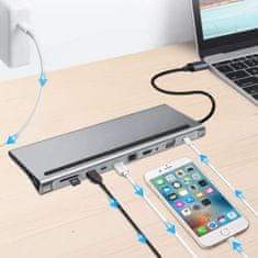 shumee Večportni SPU-M02 USB-C HDMI VGA RJ45 USB 3.0 SD