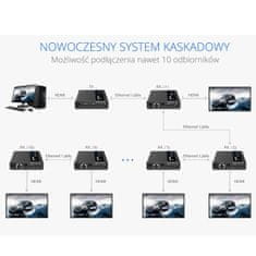 shumee Pretvornik signala HDMI v LAN SPH-676C IPCOLOR RX