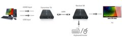 shumee Pretvornik HDMI na IP + komplet KVM USB - TX + RX