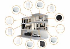 shumee Maxkin Tutti Touch WiFi alarm z detektorjem DWS-303