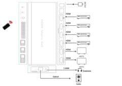 shumee Spacetronik SPH-M42EA 4K HDMI 4/2 Matrix