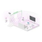 Grandstream HT814 FXS ATA Gateway adapter
