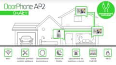 Evolveo DoorPhone AP2-2 video telo. bl.