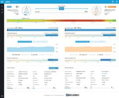 Ubiquiti Networks Litebeam 5AC Gen 2 23dBi zunanja enota