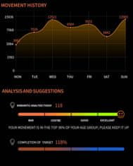 Smael Pametna ura S-shock SS2020B Bluetooth White