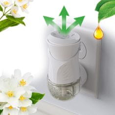 Air wick tekoče polnilo za električne osvežilce zraka, Ivory Fresia bloom, 2 x 19 ml