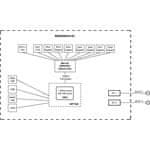 Mikrotik Usmerjevalnik RouterBOARD RB5009UG+S+IN 7x GLAN, 1x 2.5GLAN, 1xSFP+, ROS L5