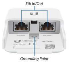 Ubiquiti ETH-SP-G2 - Ethernetna prenapetostna zaščita, max. 10kA
