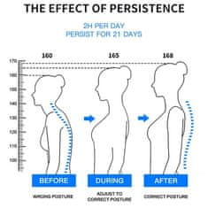 Korektor drže, korektor za pravilno držo in oporo hrbtu, prilagodljiv korektor za držo hrbtenice, CorrectPosture, S
