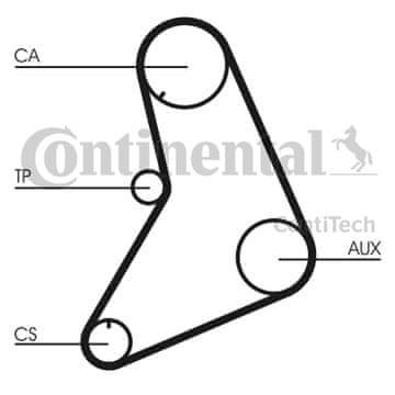 Contitech PASEK ROZRZĄDU VW 2,4